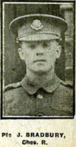 James BRADBURY