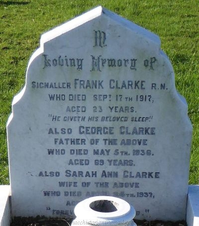 Frank CLARKE