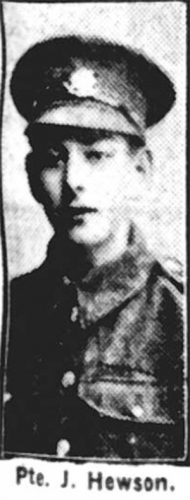 John HEWSON